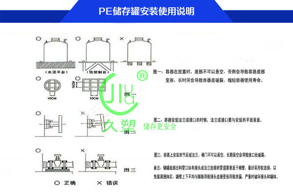 湖南次氯酸鈉儲(chǔ)罐廠家教您PE儲(chǔ)罐安裝事項(xiàng)及使用要點(diǎn)